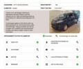 Синій Сітроен e-Jumpy, об'ємом двигуна 0 л та пробігом 71 тис. км за 27800 $, фото 26 на Automoto.ua