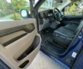 Синій Сітроен e-Jumpy, об'ємом двигуна 0 л та пробігом 71 тис. км за 27800 $, фото 17 на Automoto.ua