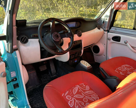 Синий Ситроен E-MEHARI, объемом двигателя 0 л и пробегом 71 тыс. км за 4300 $, фото 14 на Automoto.ua