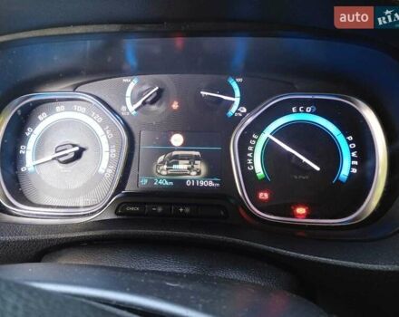 Ситроен e-Space Tourer 2023 в Львове на Automoto.ua Черный Ситроен e-Space Tourer, объемом двигателя 0 л и пробегом 12 тыс. км за 28500 $, фото 1 на Automoto.ua