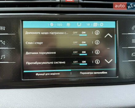 Ситроен Grand C4 SpaceToure 2019 в Дубно на Automoto.ua Белый Ситроен Grand C4 SpaceToure, объемом двигателя 2 л и пробегом 112 тыс. км за 18999 $, фото 23 на Automoto.ua
