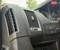Білий Сітроен Jumper, об'ємом двигуна 2.2 л та пробігом 290 тис. км за 14900 $, фото 17 на Automoto.ua