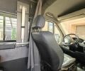 Белый Ситроен Jumper, объемом двигателя 2.2 л и пробегом 248 тыс. км за 19999 $, фото 13 на Automoto.ua