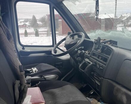 Белый Ситроен Jumper, объемом двигателя 0 л и пробегом 220 тыс. км за 2825 $, фото 4 на Automoto.ua