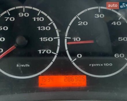 Белый Ситроен Jumper, объемом двигателя 2 л и пробегом 280 тыс. км за 3700 $, фото 18 на Automoto.ua