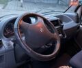 Белый Ситроен Jumper, объемом двигателя 2.2 л и пробегом 400 тыс. км за 4800 $, фото 13 на Automoto.ua