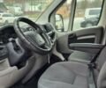 Белый Ситроен Jumper, объемом двигателя 2.2 л и пробегом 400 тыс. км за 5100 $, фото 4 на Automoto.ua
