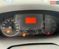 Белый Ситроен Jumper, объемом двигателя 0 л и пробегом 397 тыс. км за 7800 $, фото 7 на Automoto.ua