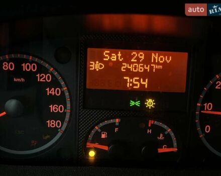 Білий Сітроен Jumper, об'ємом двигуна 2.2 л та пробігом 240 тис. км за 13800 $, фото 5 на Automoto.ua