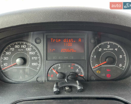 Белый Ситроен Jumper, объемом двигателя 2 л и пробегом 208 тыс. км за 16500 $, фото 19 на Automoto.ua