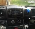 Белый Ситроен Jumper, объемом двигателя 2 л и пробегом 294 тыс. км за 13000 $, фото 9 на Automoto.ua