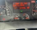 Белый Ситроен Jumper, объемом двигателя 2.2 л и пробегом 147 тыс. км за 26500 $, фото 8 на Automoto.ua