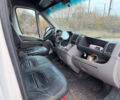 Сітроен Jumper 2009 у Жмеренке на Automoto.ua Білий Сітроен Jumper, об'ємом двигуна 2.2 л та пробігом 400 тис. км за 6800 $, фото 22 на Automoto.ua