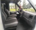 Білий Сітроен Jumper, об'ємом двигуна 1.9 л та пробігом 270 тис. км за 4600 $, фото 5 на Automoto.ua
