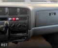 Білий Сітроен Jumper, об'ємом двигуна 2.4 л та пробігом 398 тис. км за 2800 $, фото 6 на Automoto.ua