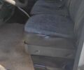 Білий Сітроен Jumper, об'ємом двигуна 2.45 л та пробігом 398 тис. км за 2800 $, фото 10 на Automoto.ua