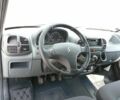Белый Ситроен Jumper, объемом двигателя 2 л и пробегом 344 тыс. км за 7000 $, фото 15 на Automoto.ua
