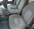 Белый Ситроен Jumper, объемом двигателя 2 л и пробегом 344 тыс. км за 7000 $, фото 14 на Automoto.ua