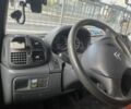 Белый Ситроен Jumper, объемом двигателя 2.8 л и пробегом 420 тыс. км за 4043 $, фото 18 на Automoto.ua