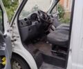 Ситроен Jumper 2006 в Нововолынск на Automoto.ua Белый Ситроен Jumper, объемом двигателя 0 л и пробегом 684 тыс. км за 4000 $, фото 4 на Automoto.ua