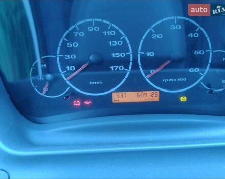 Ситроен Jumper 2006 в Нововолынск на Automoto.ua Белый Ситроен Jumper, объемом двигателя 0 л и пробегом 684 тыс. км за 4000 $, фото 1 на Automoto.ua