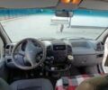 Белый Ситроен Jumper, объемом двигателя 2.2 л и пробегом 311 тыс. км за 4300 $, фото 1 на Automoto.ua