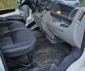 Ситроен Jumper 2007 в Львове на Automoto.ua Белый Ситроен Jumper, объемом двигателя 2.2 л и пробегом 350 тыс. км за 7250 $, фото 10 на Automoto.ua