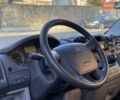 Белый Ситроен Jumper, объемом двигателя 0 л и пробегом 396 тыс. км за 7500 $, фото 5 на Automoto.ua