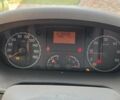 Белый Ситроен Jumper, объемом двигателя 2.2 л и пробегом 319 тыс. км за 3500 $, фото 17 на Automoto.ua
