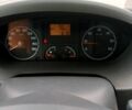 Белый Ситроен Jumper, объемом двигателя 3 л и пробегом 369 тыс. км за 8100 $, фото 1 на Automoto.ua