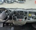 Ситроен Jumper 2007 в Львове на Automoto.ua Белый Ситроен Jumper, объемом двигателя 2.2 л и пробегом 350 тыс. км за 7250 $, фото 14 на Automoto.ua