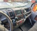 Білий Сітроен Jumper, об'ємом двигуна 2.2 л та пробігом 237 тис. км за 10500 $, фото 4 на Automoto.ua