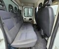 Белый Ситроен Jumper, объемом двигателя 2.2 л и пробегом 364 тыс. км за 15999 $, фото 5 на Automoto.ua