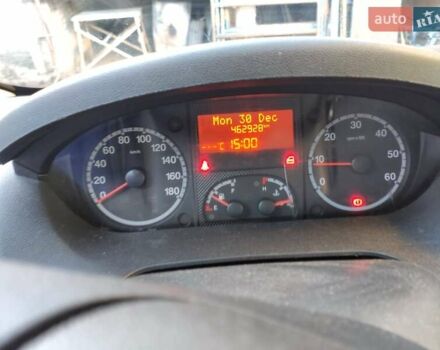 Ситроен Jumper 2014 в Львове на Automoto.ua Белый Ситроен Jumper, объемом двигателя 2.2 л и пробегом 463 тыс. км за 12000 $, фото 19 на Automoto.ua