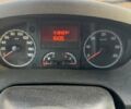 Белый Ситроен Jumper, объемом двигателя 2.2 л и пробегом 420 тыс. км за 8300 $, фото 5 на Automoto.ua