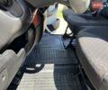 Белый Ситроен Jumper, объемом двигателя 2.2 л и пробегом 444 тыс. км за 11500 $, фото 21 на Automoto.ua