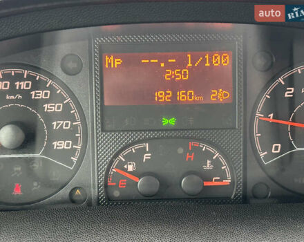 Белый Ситроен Jumper, объемом двигателя 2.2 л и пробегом 192 тыс. км за 12790 $, фото 27 на Automoto.ua