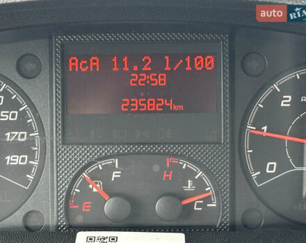 Белый Ситроен Jumper, объемом двигателя 2.2 л и пробегом 235 тыс. км за 13000 $, фото 26 на Automoto.ua