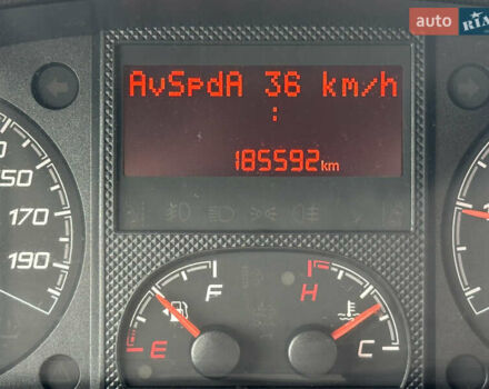 Білий Сітроен Jumper, об'ємом двигуна 2.2 л та пробігом 185 тис. км за 14000 $, фото 26 на Automoto.ua