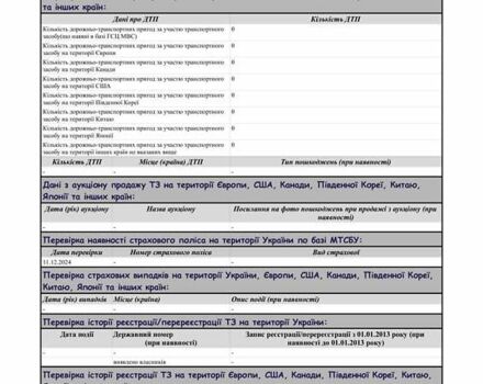 Белый Ситроен Jumper, объемом двигателя 2 л и пробегом 186 тыс. км за 14200 $, фото 23 на Automoto.ua