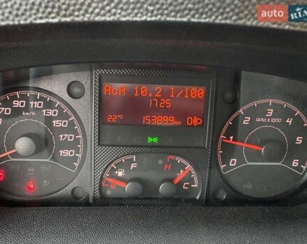 Белый Ситроен Jumper, объемом двигателя 2 л и пробегом 153 тыс. км за 15590 $, фото 10 на Automoto.ua