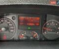 Белый Ситроен Jumper, объемом двигателя 2 л и пробегом 153 тыс. км за 15590 $, фото 10 на Automoto.ua