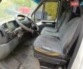 Сітроен Jumper 2000 у Києві на Automoto.ua Білий Сітроен Jumper, об'ємом двигуна 2.4 л та пробігом 336 тис. км за 2800 $, фото 9 на Automoto.ua