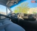 Белый Ситроен Jumper, объемом двигателя 2.2 л и пробегом 307 тыс. км за 8450 $, фото 6 на Automoto.ua