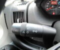 Белый Ситроен Jumper, объемом двигателя 2 л и пробегом 189 тыс. км за 14900 $, фото 44 на Automoto.ua
