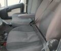 Білий Сітроен Jumper, об'ємом двигуна 2.2 л та пробігом 387 тис. км за 12500 $, фото 12 на Automoto.ua