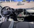 Белый Ситроен Jumper, объемом двигателя 2 л и пробегом 195 тыс. км за 26500 $, фото 22 на Automoto.ua