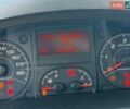 Белый Ситроен Jumper, объемом двигателя 2.2 л и пробегом 241 тыс. км за 12000 $, фото 18 на Automoto.ua