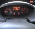 Белый Ситроен Jumper, объемом двигателя 2.2 л и пробегом 125 тыс. км за 14900 $, фото 9 на Automoto.ua