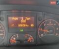 Білий Сітроен Jumper, об'ємом двигуна 2.2 л та пробігом 326 тис. км за 12700 $, фото 4 на Automoto.ua